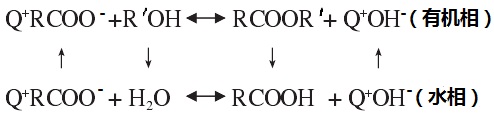 相转移催化法反应式
